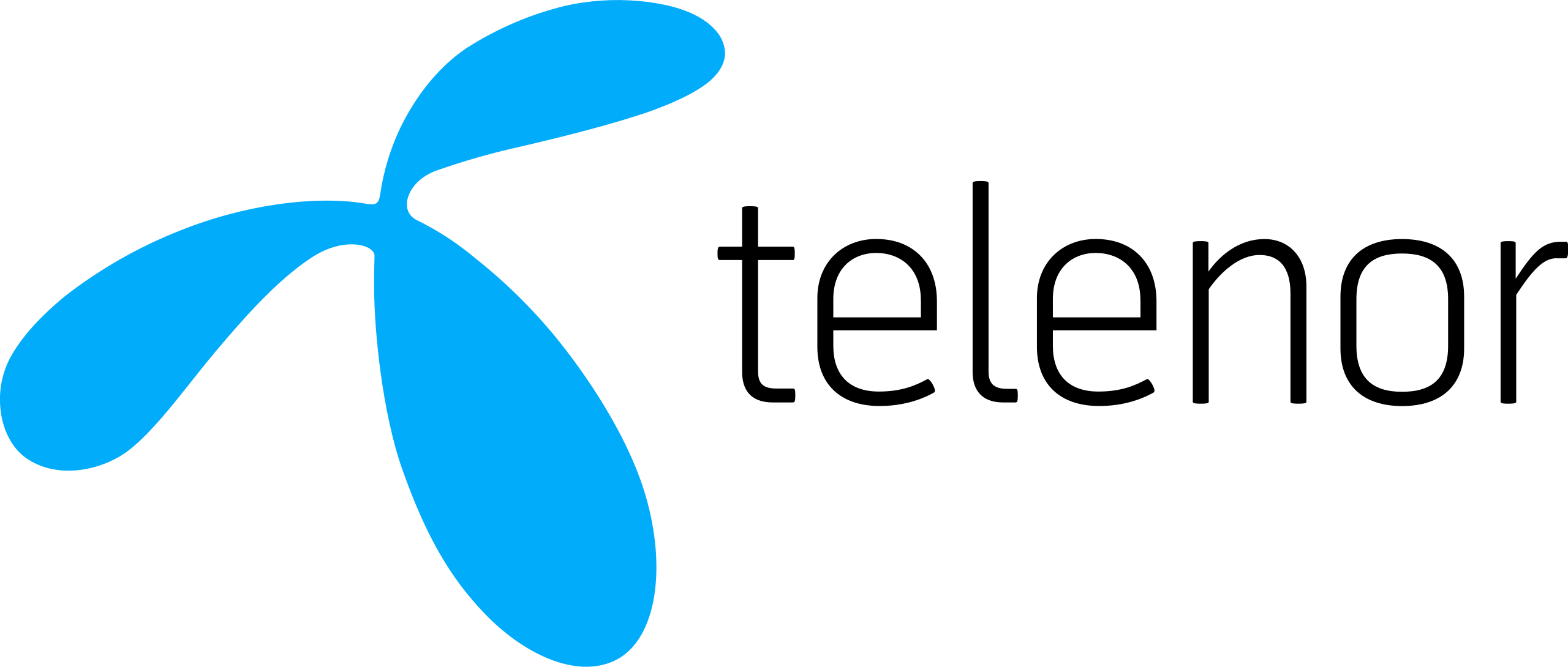 2560px-Telenor_Logo.svg
